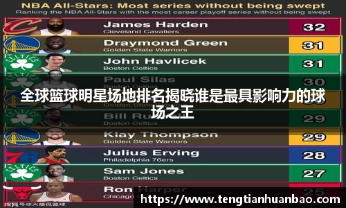 全球篮球明星场地排名揭晓谁是最具影响力的球场之王